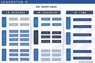 老詹点名表扬！25岁就4进东决的塔图姆 你看好他带队夺冠吗？